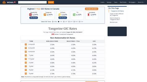 tangerine 1 year gic rates.